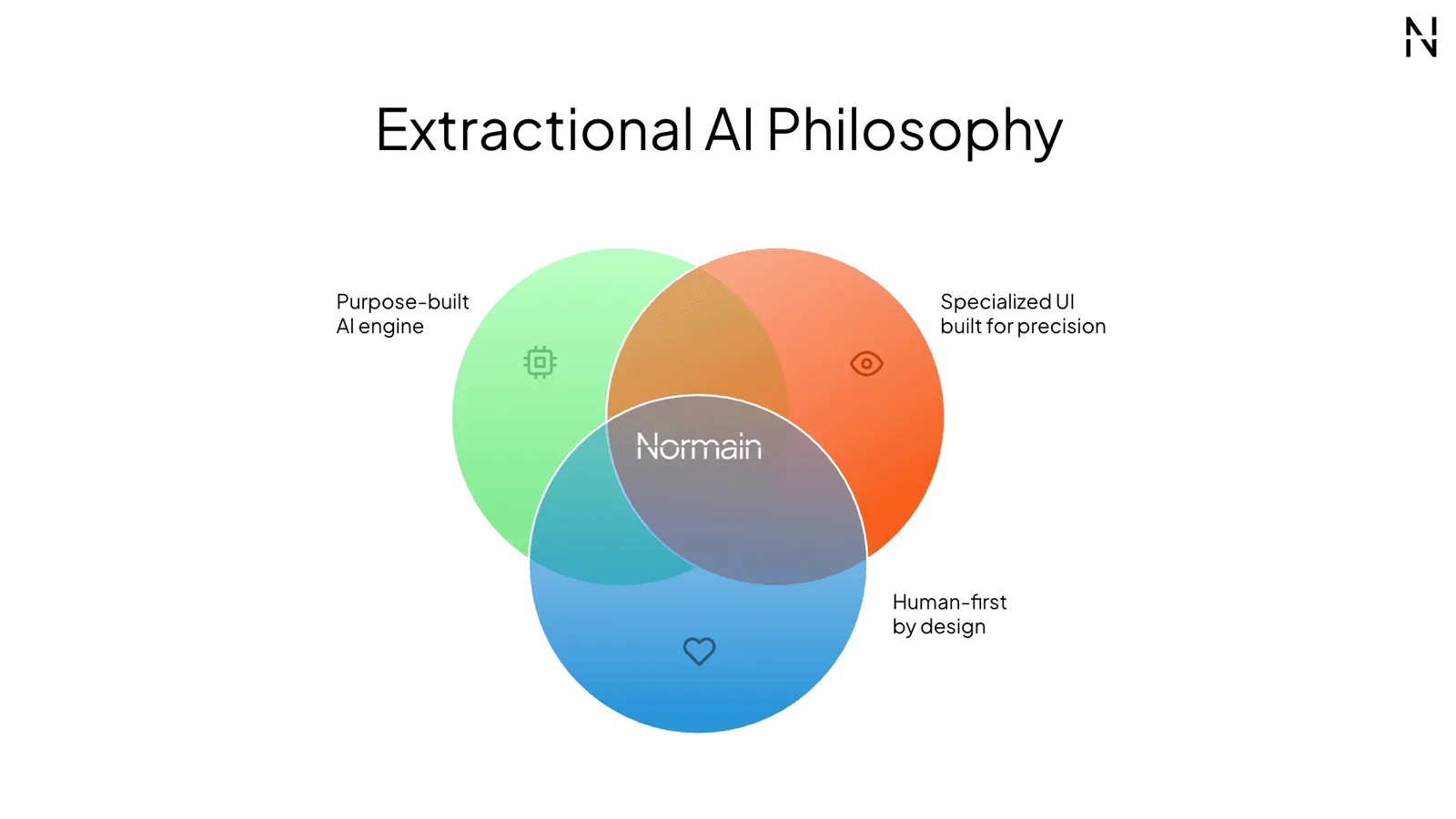The Precision Manifesto: Defining Extractional AI