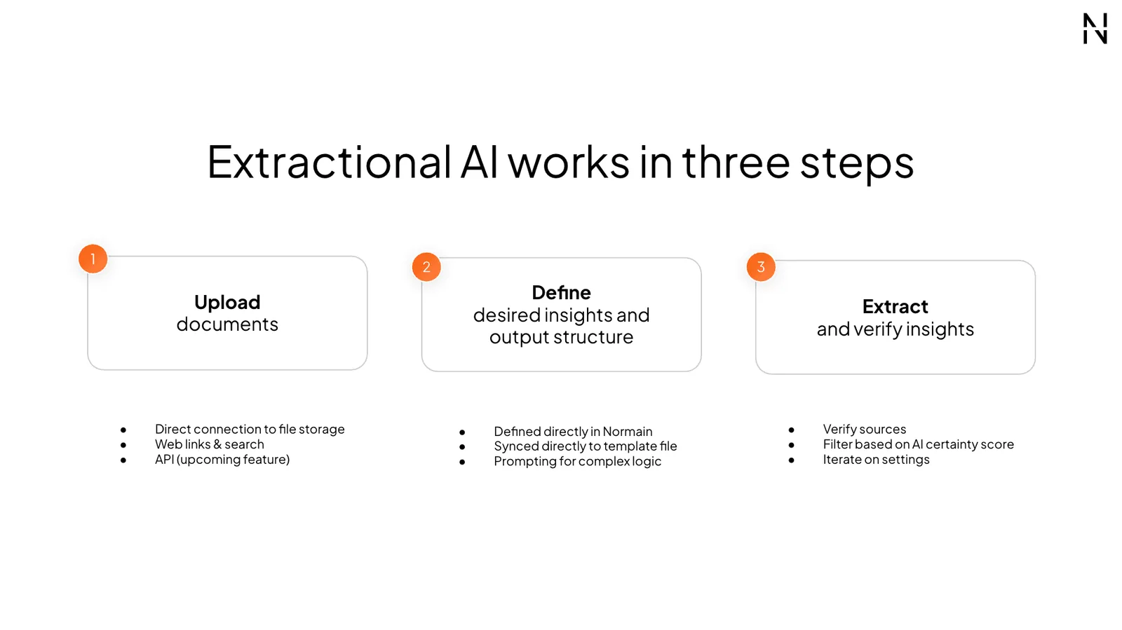 The Precision Manifesto: Defining Extractional AI